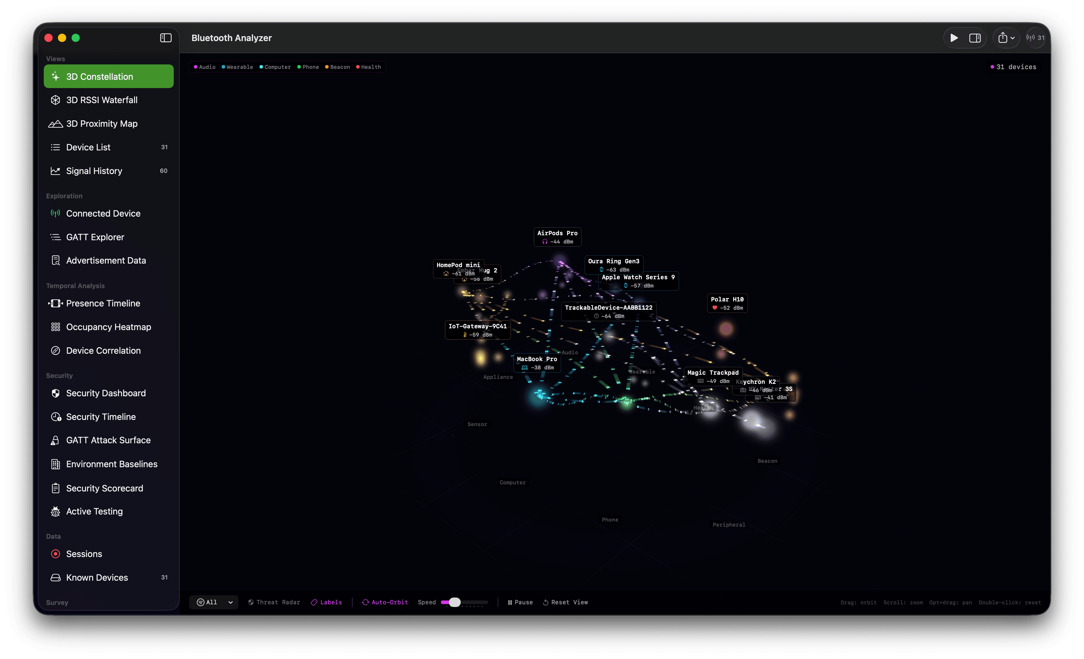 Three-dimensional Bluetooth device constellation with colored nodes, connecting lines, and labels.