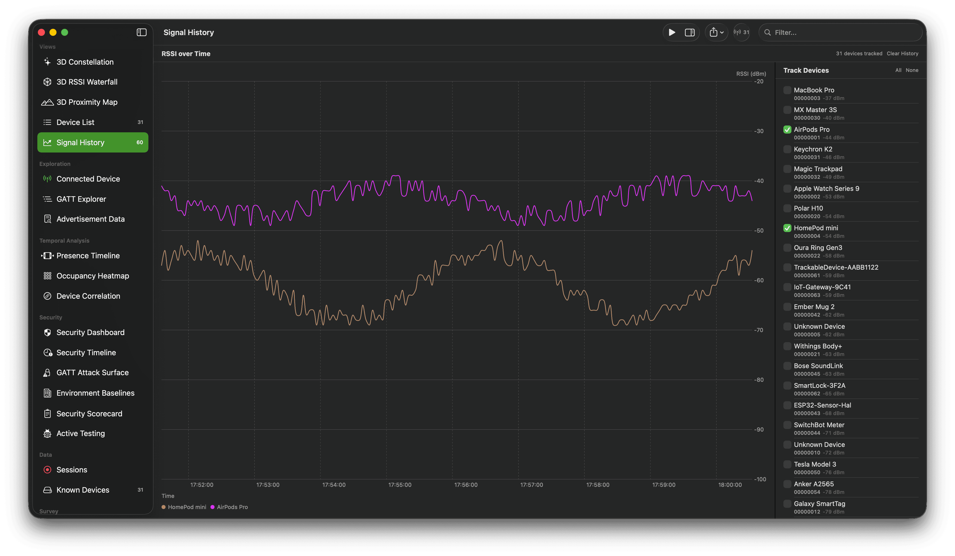 Bluetooth signal-history chart with two colored time-series lines and a device selector.