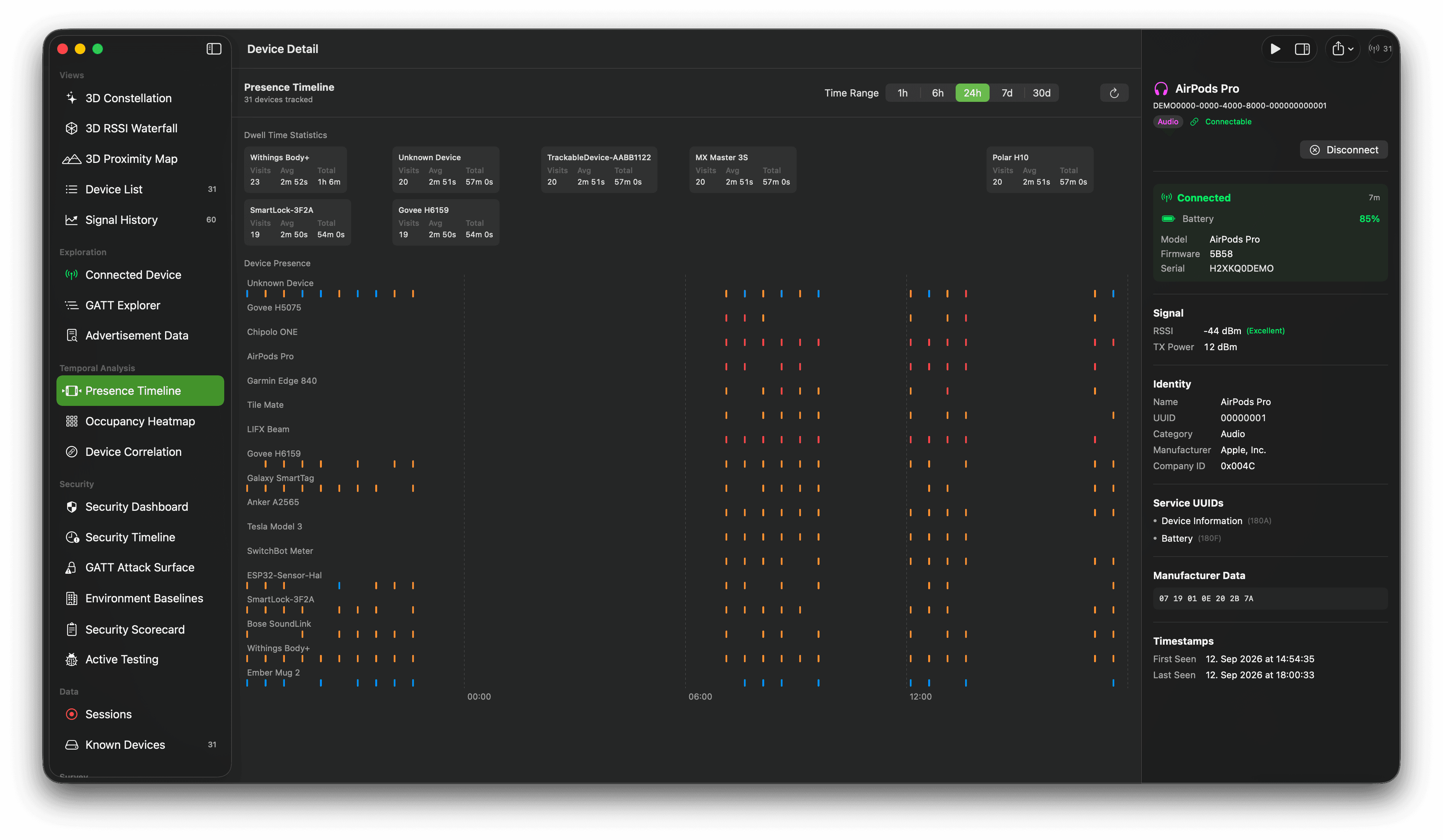 Device detail view with a calendar-style presence timeline made of colored observation marks.