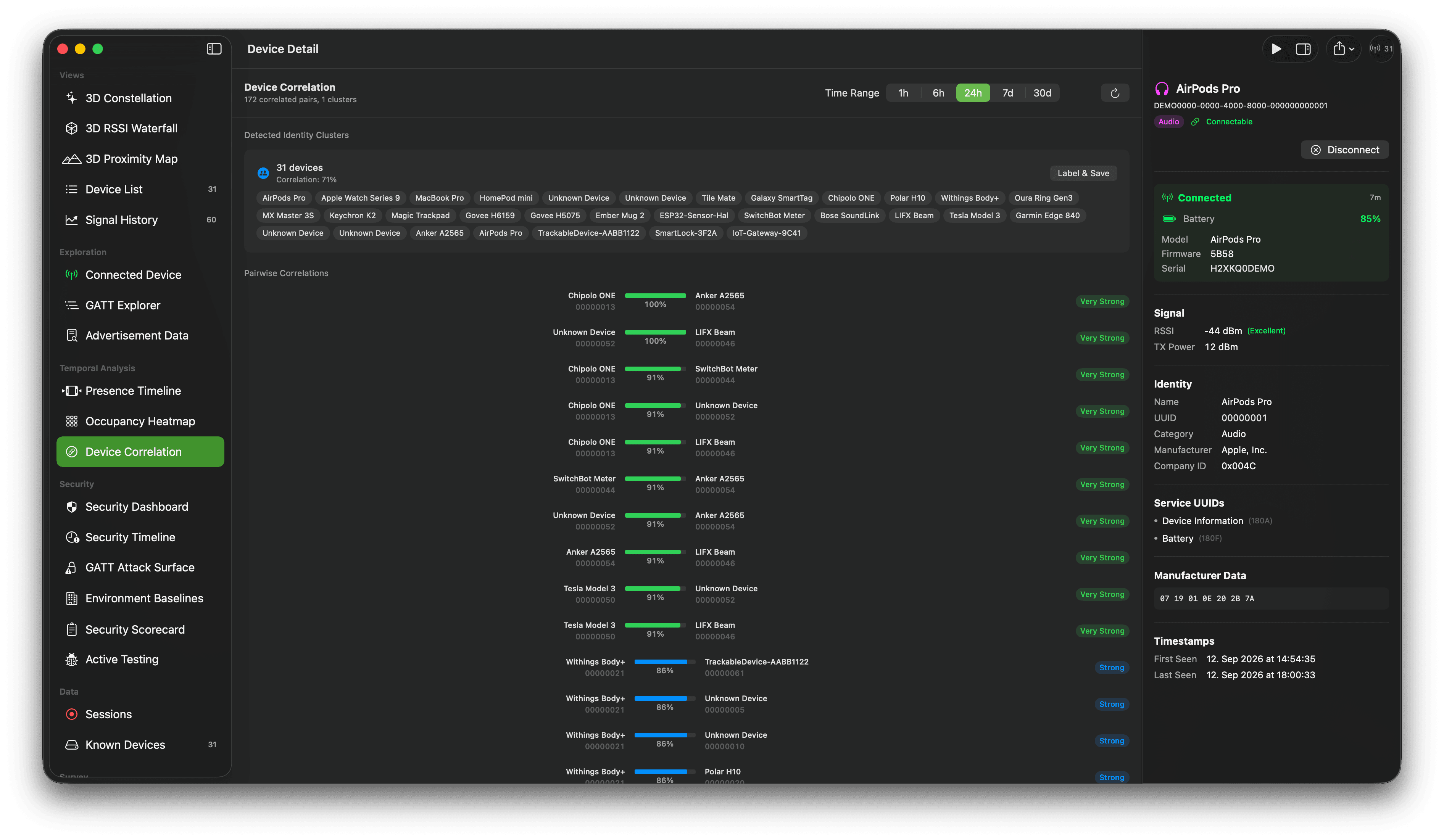Identity correlation table showing Bluetooth identifiers, confidence badges, and matching evidence.